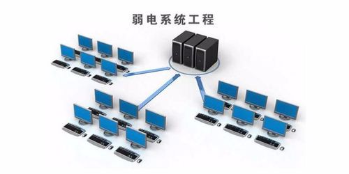 常州智能化系統(tǒng)安裝廠家與計算機(jī)系統(tǒng)服務(wù): 打造智能新未來